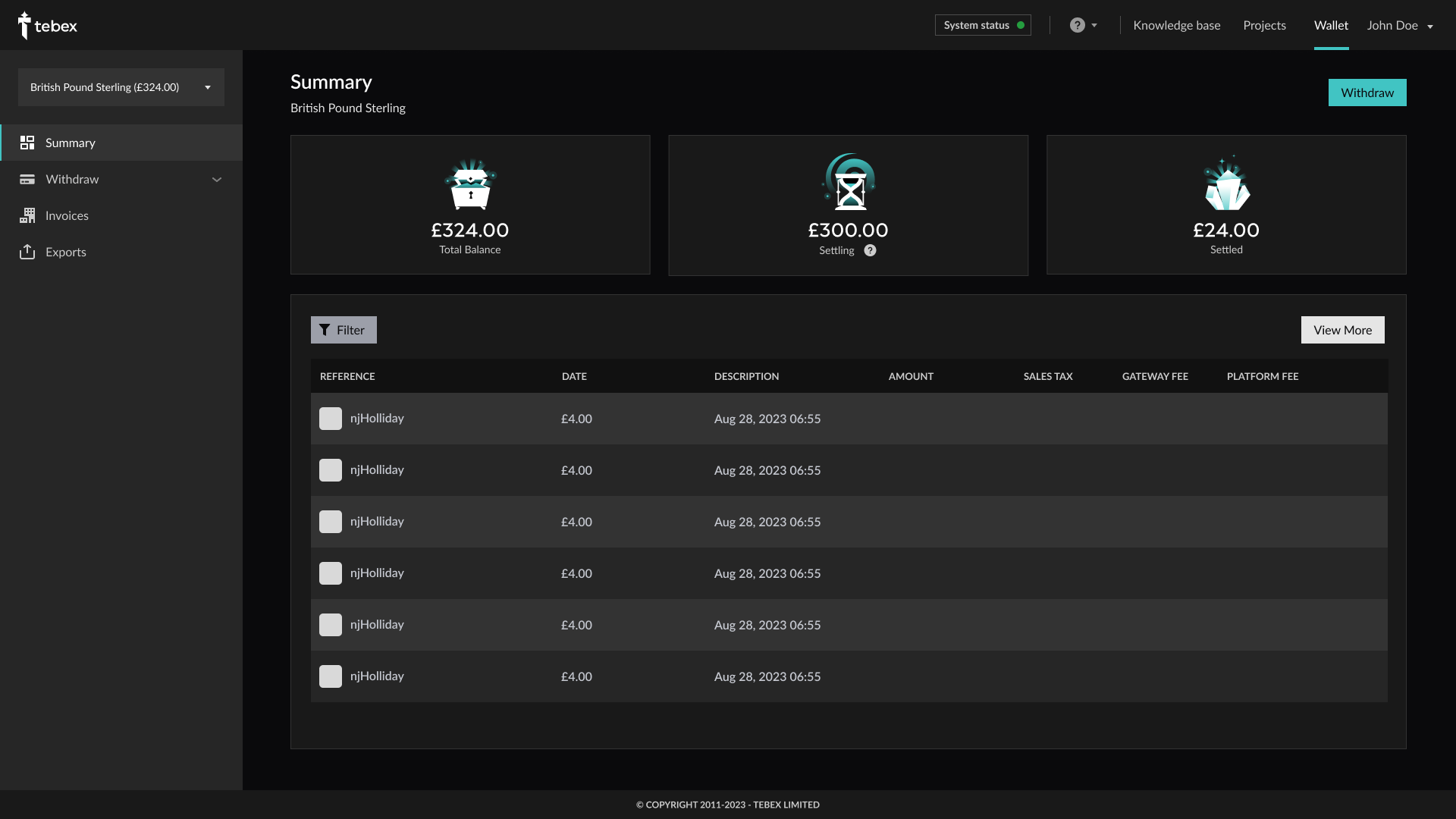 Image of Tebex's creator panel dashboard